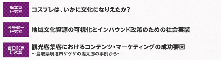 dhu メディアサイエンス研究所研究発表イノベーショントラック