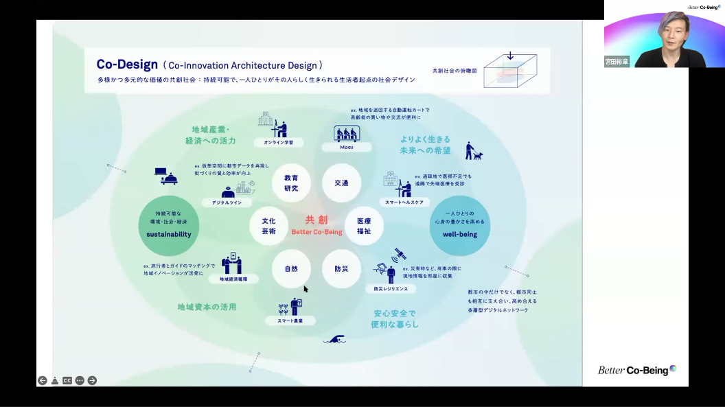 Co-Design（Co-Innovation Architecture Design）多様かつ多次元的な価値の共創社会：持続可能で、一人ひとりがその人らしく行きられる生活者起点の社会デザイン